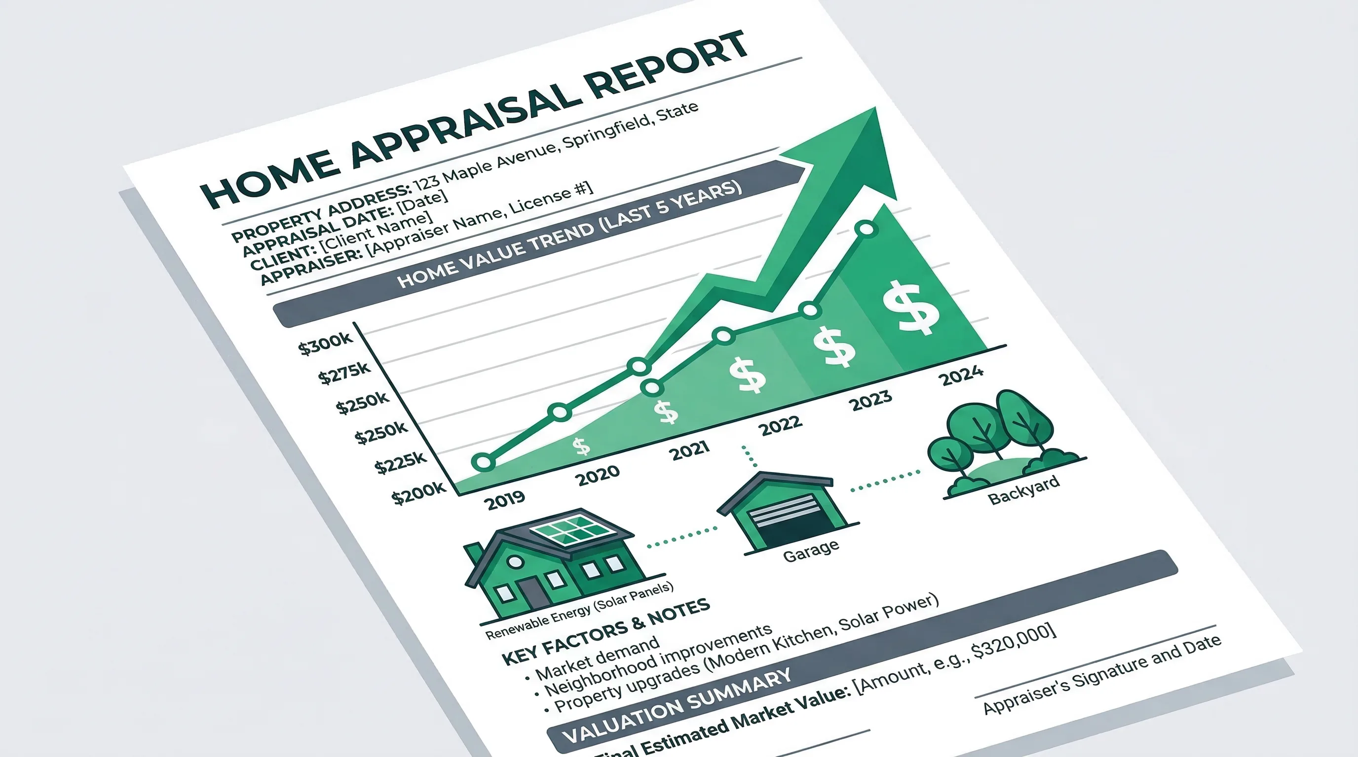 Solar home appraisal process with Green Addendum valuation document