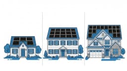 Solar system sizing by Massachusetts home size