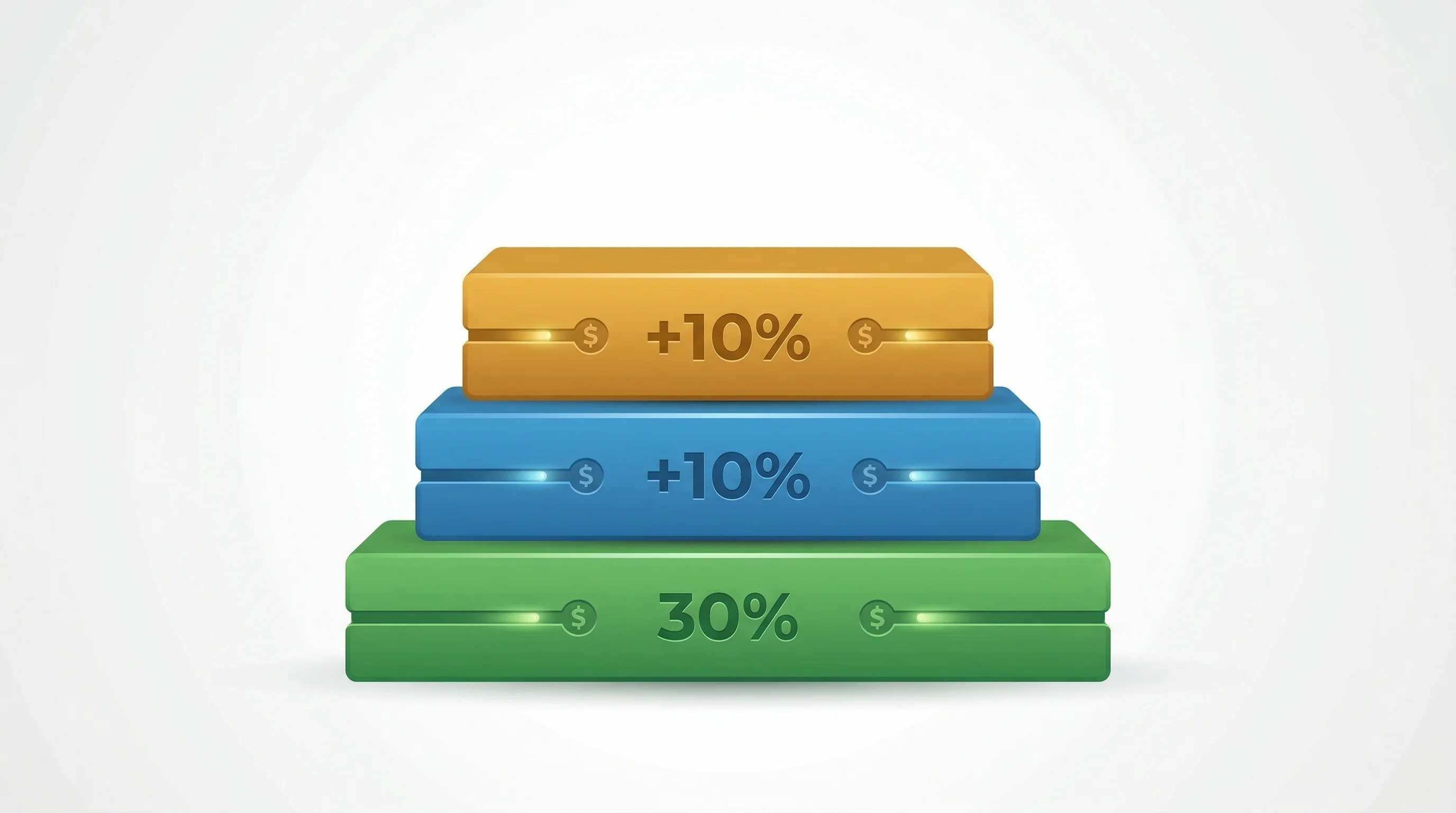 Propel solar cost calculator — estimate your monthly payment