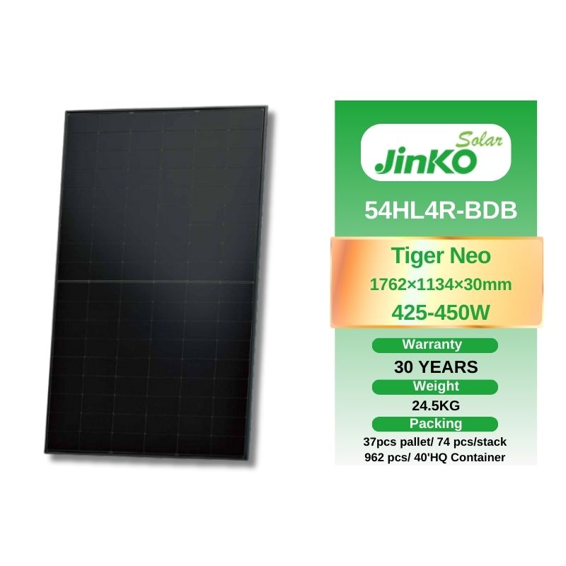 Canadian Solar TOPHiKu6 435W vs Jinko Tiger Neo 435W: Which Is