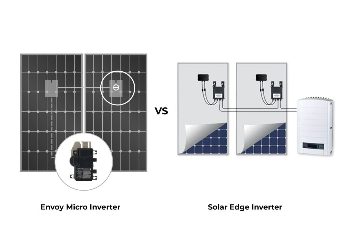 The Pros And Cons Of Enphase IQ8 Vs. SolarEdge Inverters – NuWatt Energy