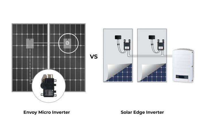Envoy and Solar Edge Inverter