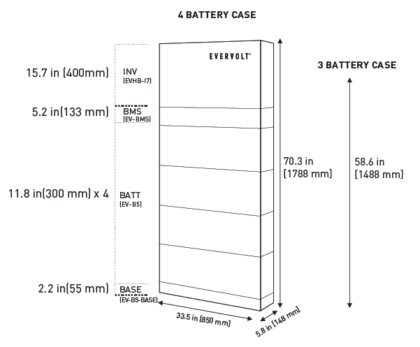Panasonic battery dimensions